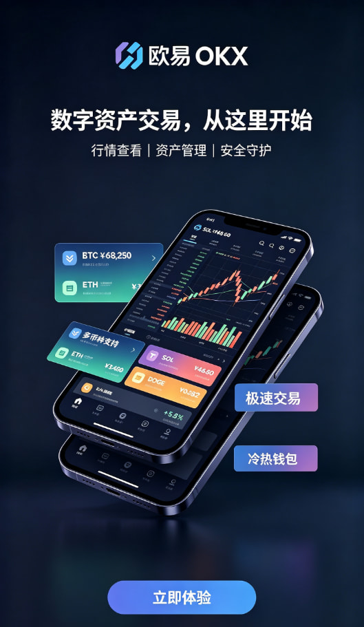 下载欧交易所APP资金安全